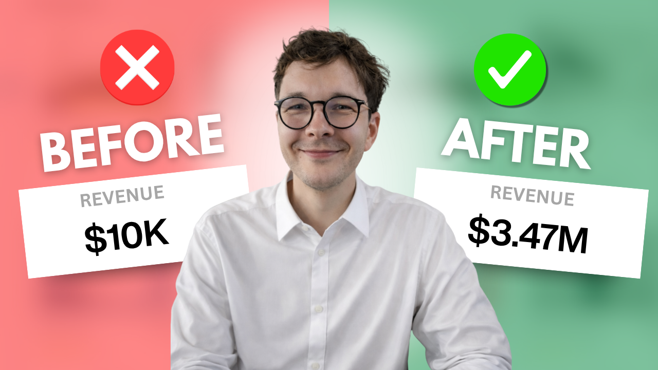 Case study: growing a DTC brand to $3.4M/year in organic revenue